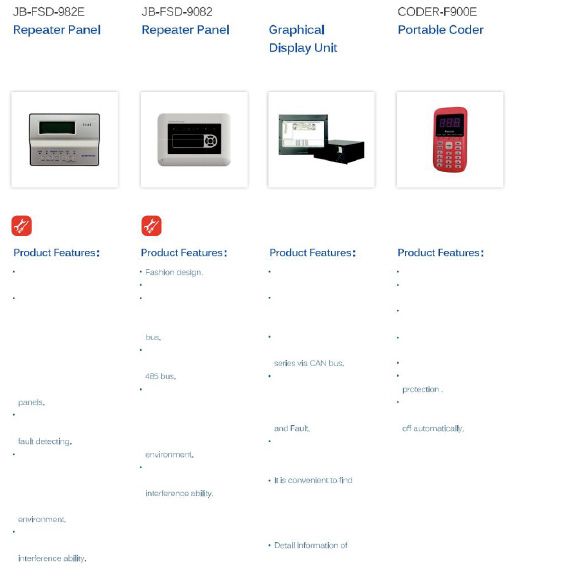 Repeater Panels & Graphical Display Unit