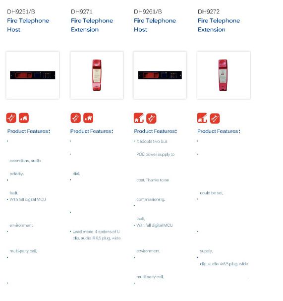 Fire Telephone Host & Extension Range