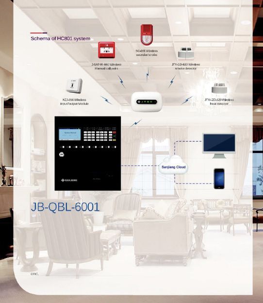 Jade Bird JB-QBL-6001 Fire Alarm Control Panel (HC601 System)